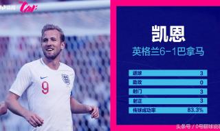 世界杯总进球数排行 世界杯总进球数排行